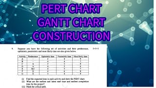 PERT CHART  GANTT CHART  MATHEMATICAL PROBLEMS ganttchart pertchart [upl. by Tristram]