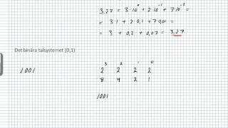 Det binära talsystemet [upl. by Brause]