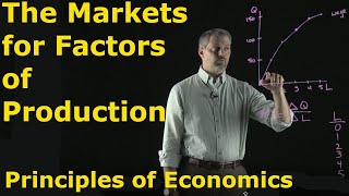 Chapter 18 The Market for Factors of Production  Principles of Economics [upl. by Barna]