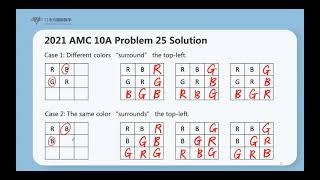 2021 AMC 10A Problem 25 English amp Chinese [upl. by Adnilasor588]