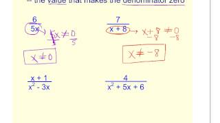 Excluded Values [upl. by Ettevy]