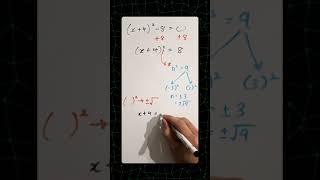 How to Solve Turning Point Form  xintercepts from Completing the Square  Quadratics [upl. by Analla]