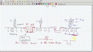 12 شرح محطات المحولات الجزء الثانى عشر MV Switchgear Introduction part 1 [upl. by Wilmette]