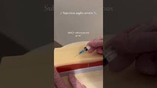 angle for injections Intramuscular Subcutaneous and Intradermal [upl. by Earej488]