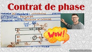 Contrat de phase Comment réaliser un contrat de phaseAnalyse de fabrication Contrat de phase [upl. by Medora]