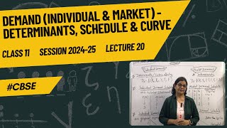 Demand Individual amp Market  Part 1  Determinants Schedule amp Curve  Class 11 CBSE [upl. by Sol]