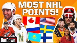 CAN YOU NAME EVERY COUNTRYS NHL POINTS LEADER [upl. by Eninnaej424]