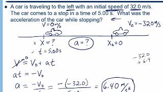 One Dimensional Motion  Solving Problems with the Kinematic Equations [upl. by Odrarej613]