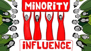 Minority Influence 4 Things Required for Change [upl. by Thrasher]