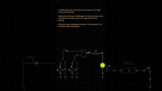 NAND Gate logical operation [upl. by Etnasa]