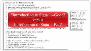 An Introduction to Importing Data into Stata [upl. by Noved117]