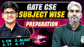 GATE 2025 CSE  Subject Wise Preparation  GATE Exam Strategy [upl. by Idalina725]