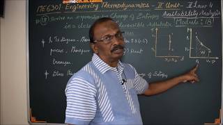 Change of Entropy in Adiabaticd process  M18  Thermodynamics in Tamil [upl. by Dorrehs396]