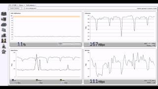 IBM SVC and Storwize V7000 Performance Panel HD [upl. by Frum]