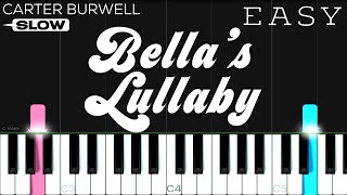 Twilight  Bellas Lullaby  Carter Burwell  SLOW EASY Piano Tutorial [upl. by Nyar758]