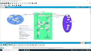 Spanning Tree Protocol STP testing configuration [upl. by Ryder328]