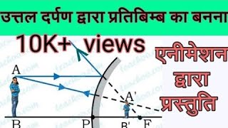 Class10th Science Formation of Image by Concave Mirror By Ravi Sir [upl. by Jaenicke]