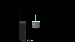 Thermodynamicsthermodynamics in physics shortsviralshorts physicsyoutubeyoutubeshorts [upl. by Yllaw]