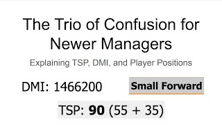 BuzzerBeater Explaining TSP DMI and Player Positions [upl. by Winou195]