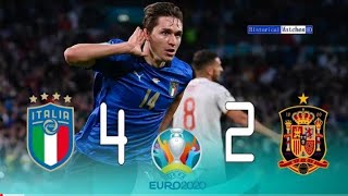 Italy 🇮🇹 ⁴1×1² 🇪🇸 Spain Euro 2020 Sime Final Extended HighLight Match Full HD 1080P 🎤《البلوشى》 [upl. by Shimkus]