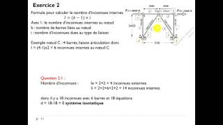 question 1 degré hyperstaticité [upl. by Yendys]