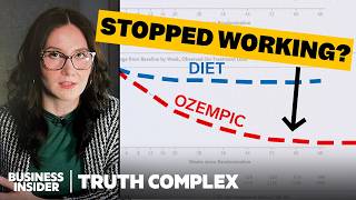 Youre Being Lied To About Ozempic  Truth Complex  Business Insider [upl. by Rebliw508]