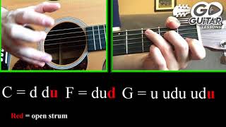 La bamba Guitar Lesson wtabs Easy Beginner Intermediate [upl. by Ihsir]