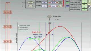 Glide Slope Sim For Electronic Techs [upl. by Nwadrebma273]