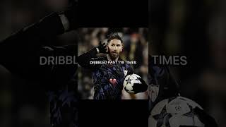 Ramos vs Van dijk dribbled past stats 😱 shorts viral edit viraledit football heart [upl. by Nariko]