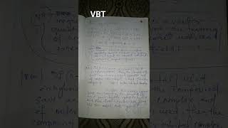 Valence Bond Theory  Coordination Compound  Class 12 Chemistry [upl. by Bolling875]