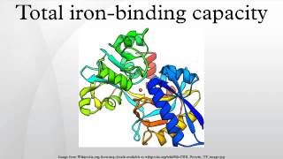 Total ironbinding capacity [upl. by Netsyrk]