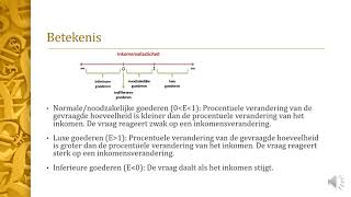 Inkomenselasticiteit van de vraag [upl. by Mulac]