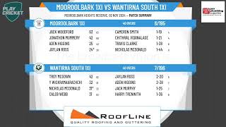 Mooroolbark 1XI v Wantirna South 1XI [upl. by Cara330]