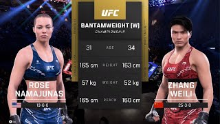 UFC 5 Clash of the Champions  Rose Namajunas vs Zhang Weili Full Fight Analysis [upl. by Gulick732]