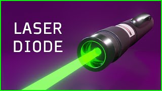 How a LASER DIODE Works ⚡What is a LASER DIODE [upl. by Sirdna867]