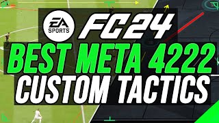 EA FC 24  BEST META 4222 Custom Tactics amp Instructions To Help You Get More WINS [upl. by Kooima]