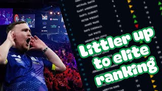 Surprising Grand Slam Of Darts Shakes Up World Rankings [upl. by Nordna452]