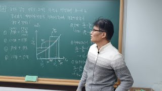 화공기사 1차필기 반응공학반응운전 2023년 3회 38번 기출복원문제 두 반응기의 씨리즈 연결 CSTR PFR Levenspiel plot레벤스필 플롯 화공직 [upl. by Coco]