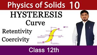 Hysteresis Loop  Physics of Solids  Chapter 17  Physics  BY Mubashar Ahmad [upl. by Etiuqram]