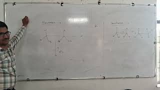 Stereochemistry MSc Semester1 class5 [upl. by Sumerlin758]