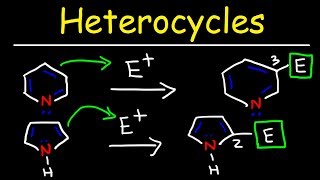 Aromatic Compounds amp Heterocycles  Nucleophilic amp Electrophilic Aromatic Substitution Reactions [upl. by Ikila]