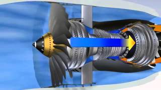 How does a Turbo Fan Engine CFM56 7 Work [upl. by Nrubua485]