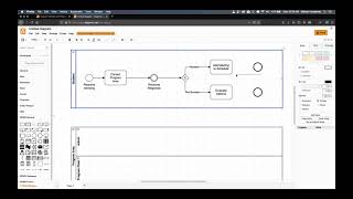 BPMN Tutorial  Diagramsnet BPMN Example [upl. by Sivrad197]