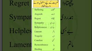 Words used to offer condolence  Smart Study Zone [upl. by Ramyaj]