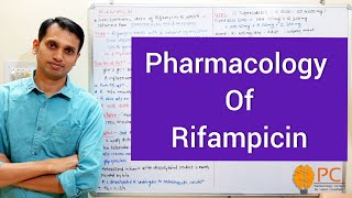 Antitubercular Drugs Part 3 Pharmacology of Rifampicin [upl. by Attehcnoc21]