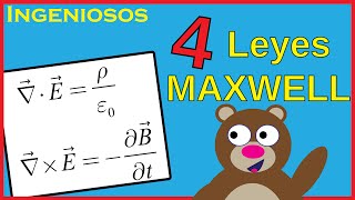 Ecuaciones de MAXWELL en FORMA DIFERENCIAL 😉 Explicacion y EJERCICIO [upl. by Mohammed]