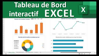 Créer un tableau de Bord sur Excel interactif que vous pouvez actualiser pour le mettre à jour [upl. by Clorinde]