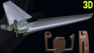 How Flight Controls Work  Part 1  Horizontal Stabilizer [upl. by Attenehs848]