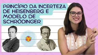 Aula 27  Princípio da incerteza de Heisenberg e modelo de Schrödinger [upl. by Bentlee601]