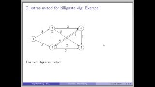 Optimera med Kaj Billigaste väg [upl. by Vardon508]